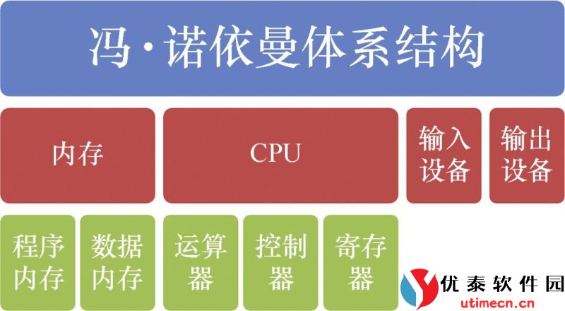 轻松掌握导学号，开启高效学习与社交的无限可能！ - 优泰软件园-3