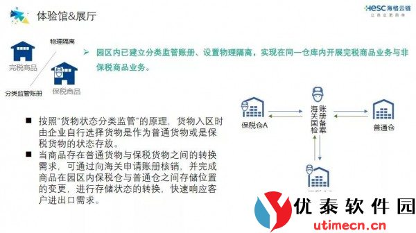 新闪：让你的每一次沟通都瞬间高效，轻松打破时间与空间的限制！ - 优泰软件园-1