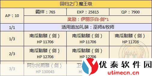 FGO国服万圣节活动攻略全关卡配置打法通关手册，带你玩转万圣狂欢